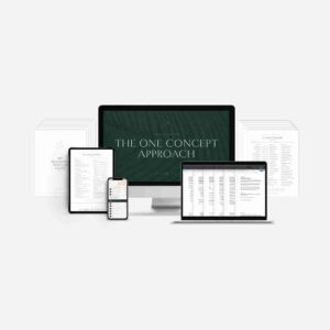 Melissa Yeager - Balanced Branding