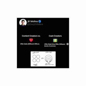 JK Molina - Cash Creators September Bundle