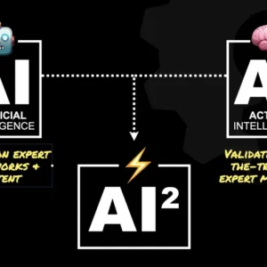 Digital Marketer – Leads AI² Accelerator and Elite Coaching Program by Ryan Deiss
