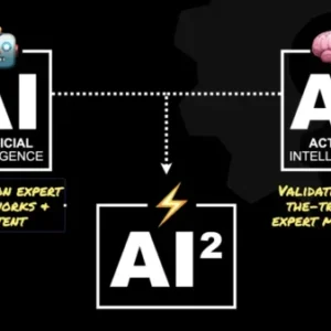 Digital Marketer – Leads AI² Accelerator and Elite Coaching Program